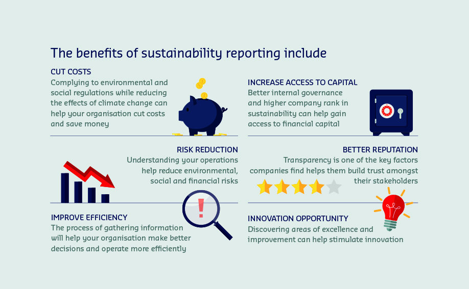 Übersicht über verschiedenste Vorteile der Nachhaltigkeitsberichterstattung